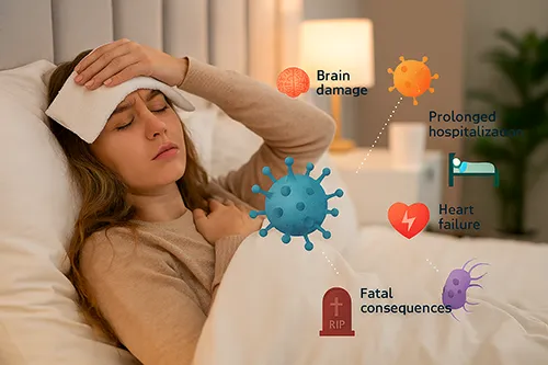 درمان علائم ناشی از عفونت داخلی بدن